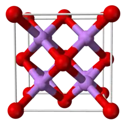 Image illustrative de l’article Oxyde de lithium