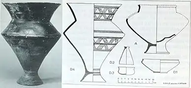 vases de la tombe à char.