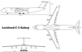 vue en plan de l’avion