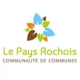 Blason de Communauté de Communes du Pays Rochois