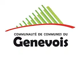 Communauté de communes du Genevois