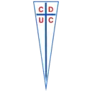 Logo du Universidad Católica