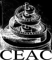 Fundación CEAC