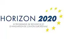 le programme européen pour la recherche et le développement Horizon 2020
