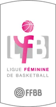 Logo de la Ligue féminine de basket