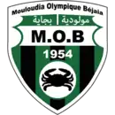 Logo du MO Béjaïa