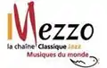 Logo de Mezzo au moment de sa fusion avec Muzzik du 2 avril 2002 au 2 octobre 2003.