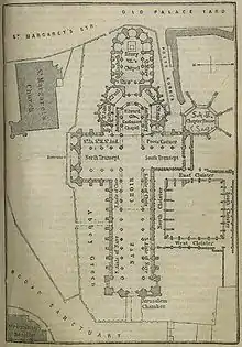 Plan de l'abbaye de Westminster (1894)