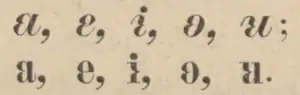 Les lettres de voyelles longues de Schreiber (1883).