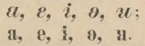 Les lettres de voyelles longues de Schreiber.