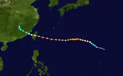 Trajectoire de Longwang