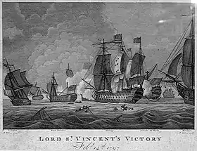 illustration de HMS Blenheim (1761)