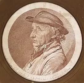 Portrait d’homme au chapeau (1798), Paris, musée du Louvre.