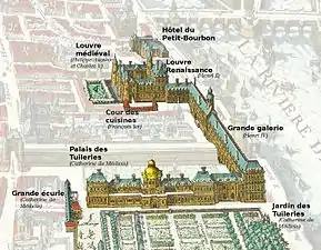 Les palais du Louvre et des Tuileries sur le plan de Mérian (1615).