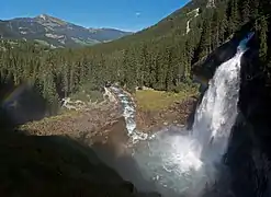 Cascades de Krimml à Krimml