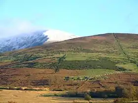 Vue de Lugnaquilla