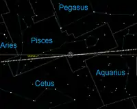 La Lune entre dans l'ombre de la Terre dans les Poissons, passant d'ouest en est (de droite à gauche) comme indiqué ici en mouvements horaires. Uranus, a une magnitude de 5,7 ; peut être vue avec des jumelles, 16 degrés à l'est de la Lune totalement éclipsée.