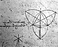 « Triangle de Reuleaux » sur un manuscrit de Léonard de Vinci.