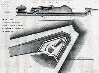 Plan de la lunette de Tousey, début du XIXe siècle.