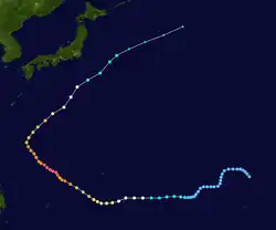 Trajectoire de Lupit