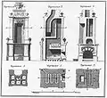 Plans de cheminée et de chauffage (1793)