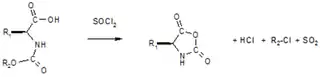 Méthode de Leuchs pour la synthèse des NCAs