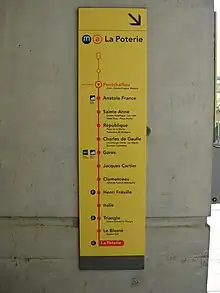 Photo d'un plan-thermomètre de la ligne A indiquant les stations restantes à desservir.