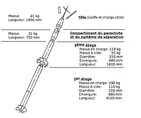 Schéma de la fusée-sonde M-100B.