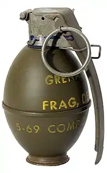 Image illustrative de l'article M61 (grenade)