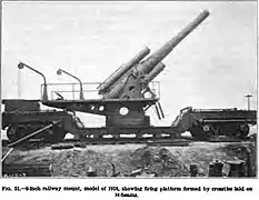 US M1918 8-inch railway gun