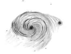 La « galaxie du Tourbillon » M51, telle qu'elle fut publiée par William Parsons en 1850, qui a mis en évidence la structure spirale des galaxies.
