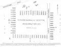 Plan du Carver barracks hospital de Washington D.C. (MSHWR).