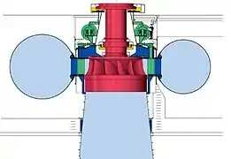 Plan de coupe.