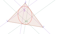 Cas du triangle acutangle.