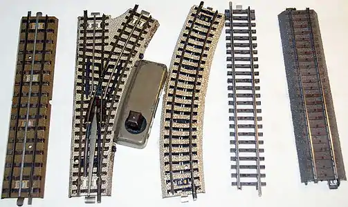 De gauche à droite : ancien rail M, rail M (1952–1956), rail M (1956–2000), rail K, rail C