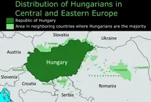 Répartition des Magyars d'outre-frontières dans les pays limitrophes, dont le Pays sicule.