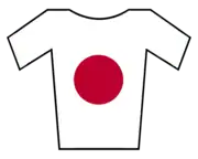 Course en ligne féminine aux championnats du Japon de cyclisme sur route