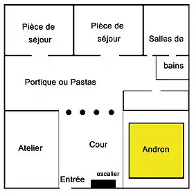 Image illustrative de l’article Maison d'Olynthe