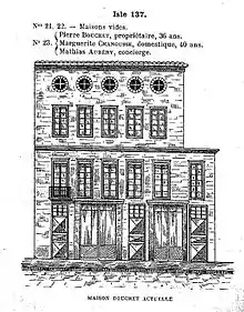 Croquis Maison Bouchet, à Avignon Recensement 1795-1796