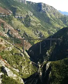 Viaduc de Mala Rijeka (Monténégro)