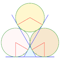 18, 19, 20. Rayons 
        (
            3
        +
        3
        )
          /
        4
    {\displaystyle ({\sqrt {3}}+3)/4}