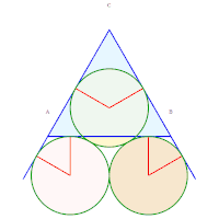 9, 10, 11. Rayons 
        (
        3
        −
            3
        )
          /
        4
    {\displaystyle (3-{\sqrt {3}})/4}