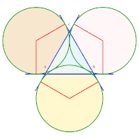 2. Rayons 
        (
            3
        +
        1
        )
          /
        4
    {\displaystyle ({\sqrt {3}}+1)/4}