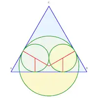 Idem, avec deux cercles tangents intérieurement au troisième.