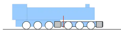 L'axe de rotation du train moteur avant est à l'arrière de cet ensemble.