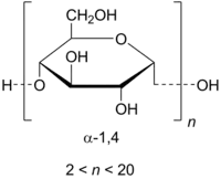 Image illustrative de l’article Maltodextrine