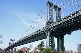 Le pont de Manhattan.