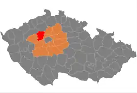 District de Kladno