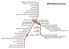 Image illustrative de l’article Métro léger de Houston