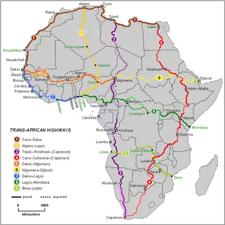 carte présentant les 9 principaux axes de circulation du continent africain : Le Caire-Dakar, Alger-Lagos, Tripoli-Windhoek-Le Cap, Le Caire-Gaborone-Le Cap, Dakar-Ndjaména, Lagos-Mombasa et Beira-Lobito